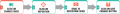 Thumbnail for version as of 05:50, 7 January 2016