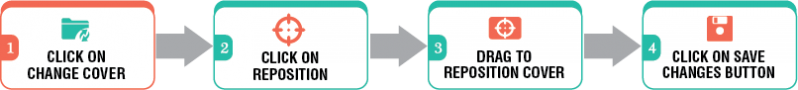 File:Fc21.png