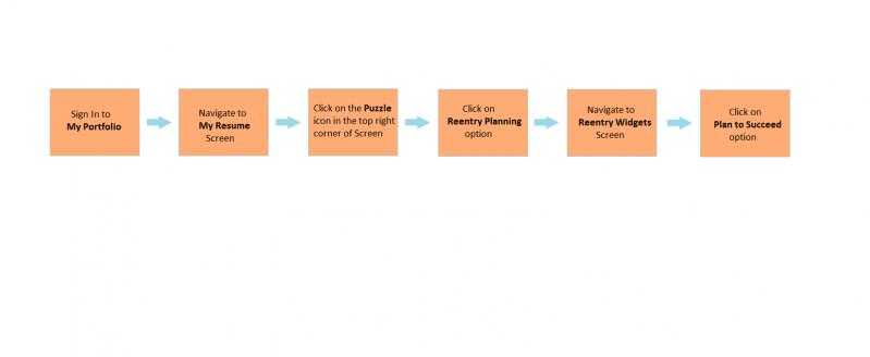 File:A.2.png