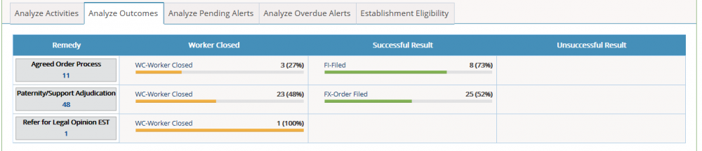 Est analyze outcomes.png