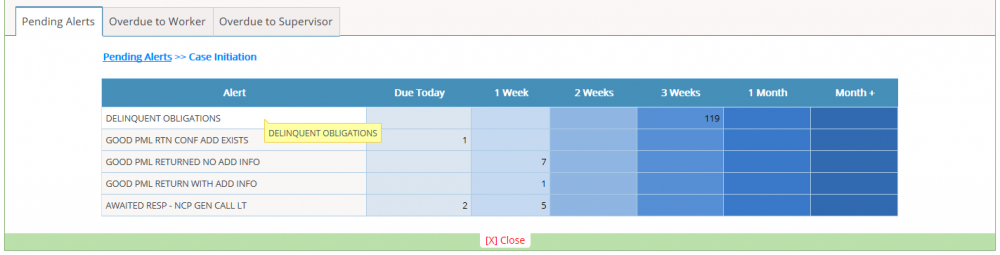 Pending alerts table nav.png