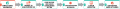 Thumbnail for version as of 07:19, 7 January 2016
