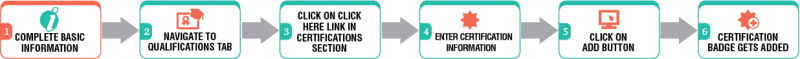 File:Fc109a.png