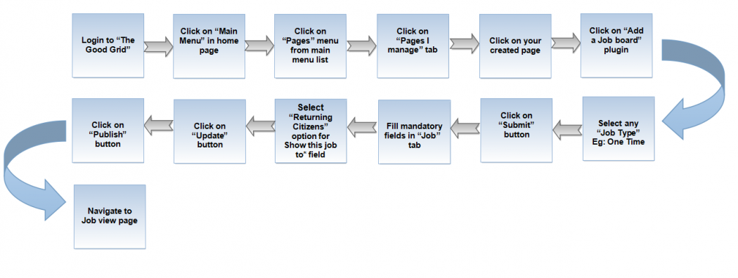 0-Flow-my portfolio-updated.png
