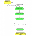 Thumbnail for version as of 04:00, 10 December 2014