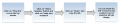 Thumbnail for version as of 06:24, 30 December 2014