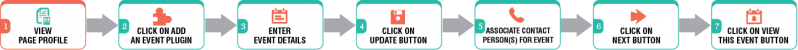 File:Spcreate.png.png