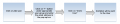 Thumbnail for version as of 00:34, 30 December 2014