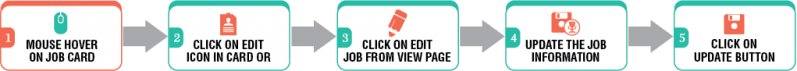 File:Tp5.1.1.png