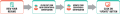 Thumbnail for version as of 09:19, 17 December 2015
