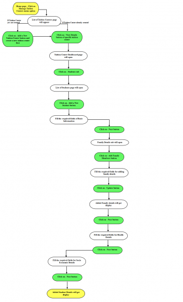 File:28 Add a.png