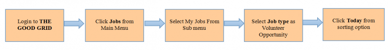 File:Flow 017.png