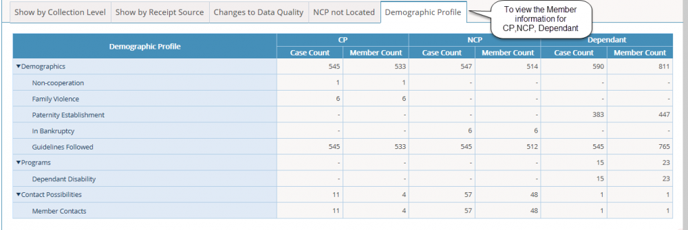 Demographic Profile.png