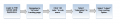 Thumbnail for version as of 01:14, 23 December 2014
