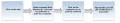 Thumbnail for version as of 04:13, 30 December 2014