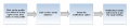 Thumbnail for version as of 08:26, 30 December 2014
