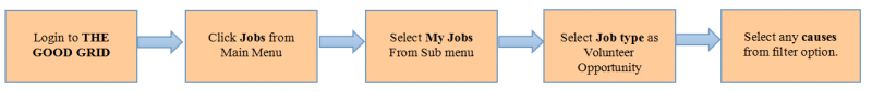 File:Flow 08.png