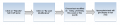 Thumbnail for version as of 08:00, 26 December 2014