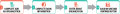 Thumbnail for version as of 06:48, 11 January 2016