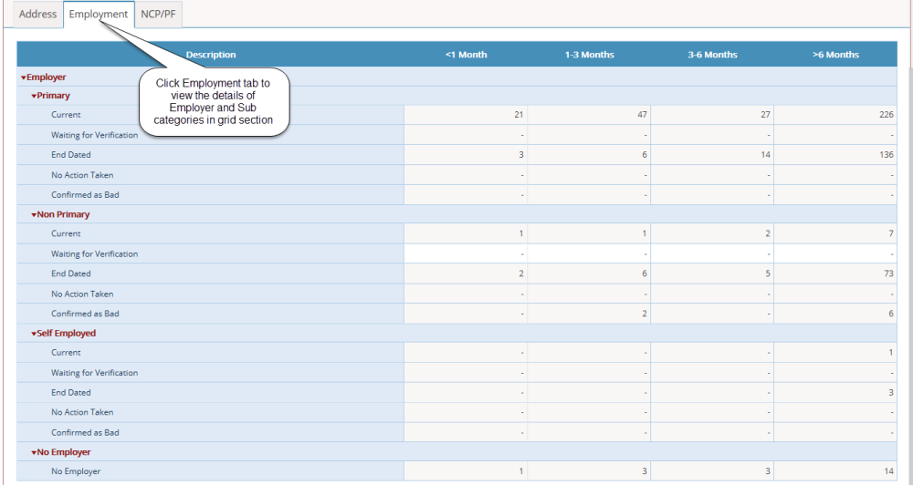 Dqi employer.png
