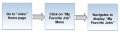 Thumbnail for version as of 08:20, 18 December 2014