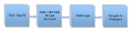 Thumbnail for version as of 02:00, 15 December 2014