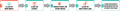 Thumbnail for version as of 08:35, 11 January 2016