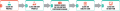 Thumbnail for version as of 02:19, 6 January 2016