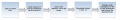 Thumbnail for version as of 23:47, 1 January 2015