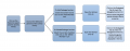 Thumbnail for version as of 06:51, 9 January 2015