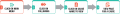Thumbnail for version as of 05:18, 11 January 2016