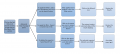Thumbnail for version as of 02:46, 20 January 2015