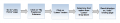 Thumbnail for version as of 00:39, 30 December 2014