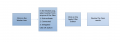 Thumbnail for version as of 06:44, 9 January 2015