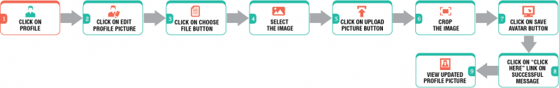 File:Fc16.png