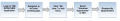 Thumbnail for version as of 06:59, 22 December 2014