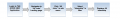 Thumbnail for version as of 01:12, 23 December 2014