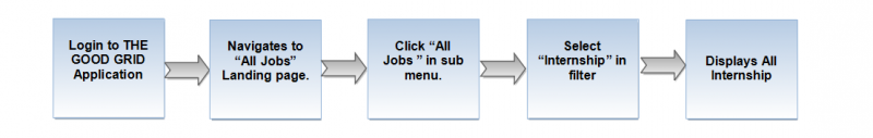 File:I flow 008.png