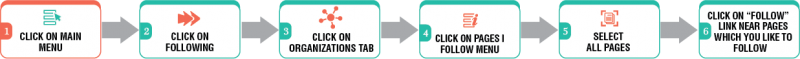 File:Fc29.png