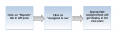 Thumbnail for version as of 07:59, 26 December 2014