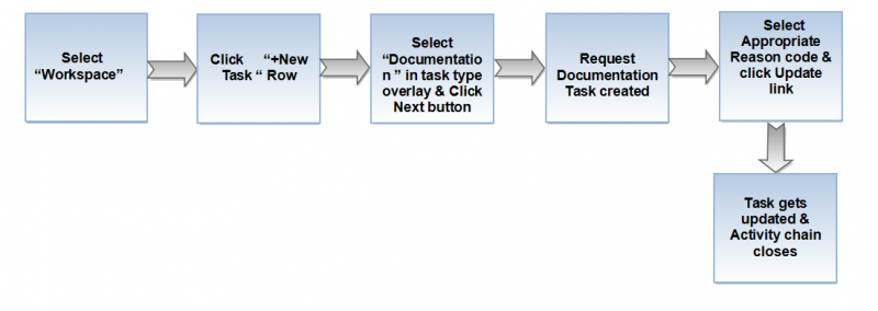 File:DT0.png