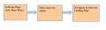 Thumbnail for version as of 04:00, 15 December 2014