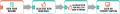 Thumbnail for version as of 07:11, 22 December 2015