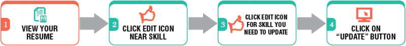 File:Fc4.png