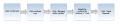Thumbnail for version as of 05:34, 24 December 2014