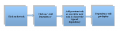 Thumbnail for version as of 01:40, 17 December 2014