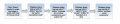 Thumbnail for version as of 08:42, 6 January 2015