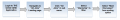 Thumbnail for version as of 01:15, 23 December 2014