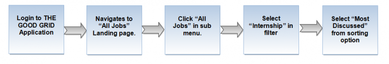 File:I flow 018.png