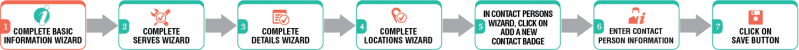 File:Sp7.5.png